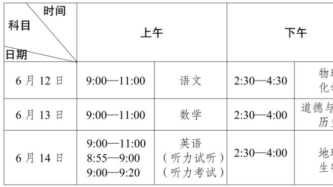 5队争2名额！欧冠末轮形势：米兰濒临出局，巴黎掌握主动